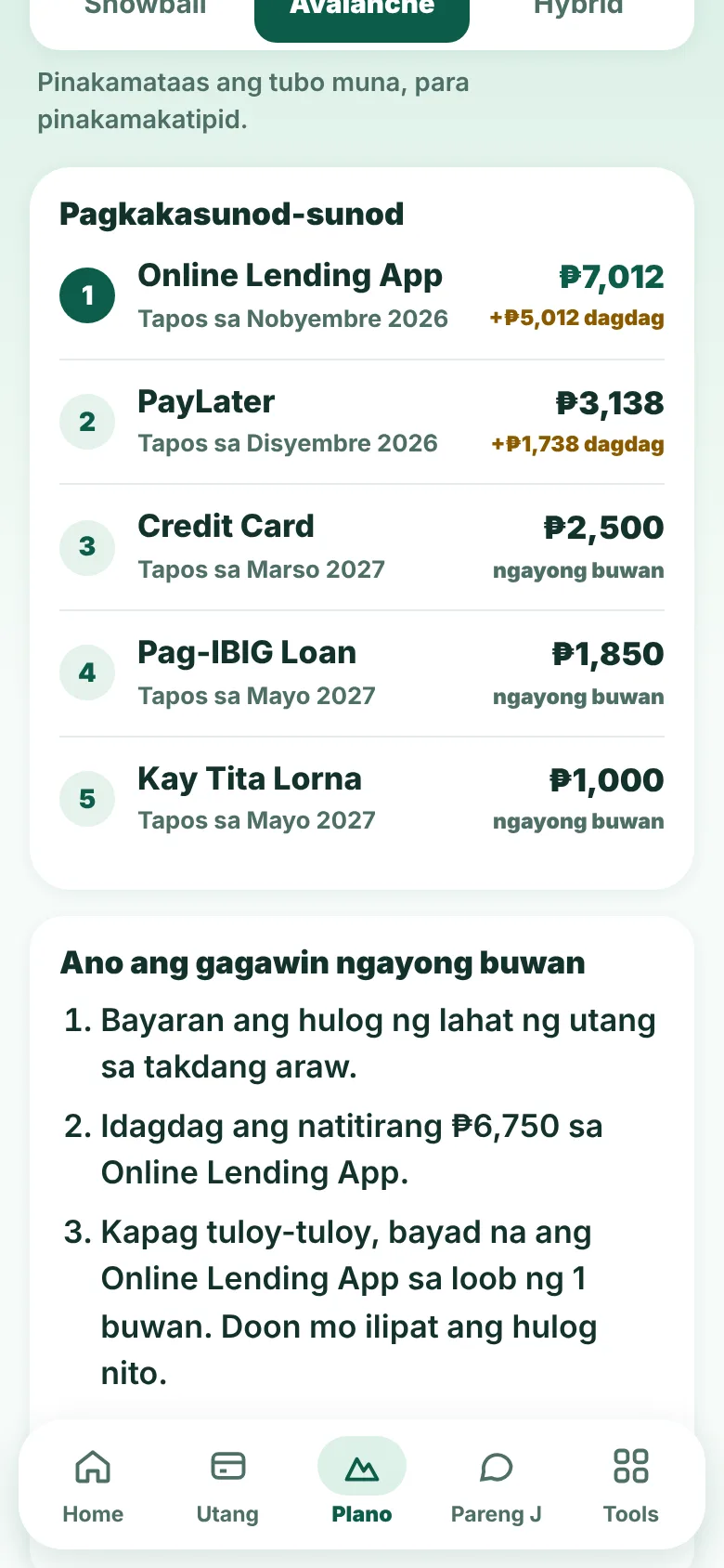 Plano sa AHON: pagkakasunod-sunod ng babayaran